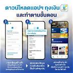 ลงทะเบียนถุงเงิน กรุงไทย